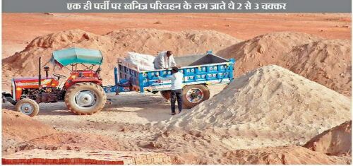 खनिजों के अवैध परिवहन पर प्रभावी कार्यवाही के लिए जिलाधिकारियों को निर्देश।।।।नसीम खान।।।।