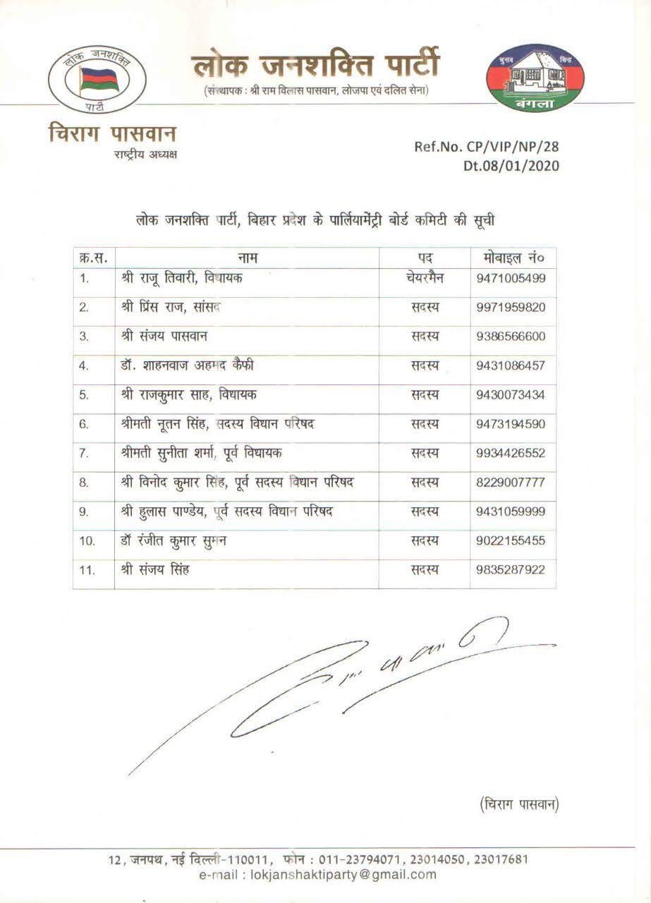 LJP का मिशन 2020: चिराग पासवान की प्लानिंग  11 में युवाओं और सवर्णों को मिली खास  अहमियत,