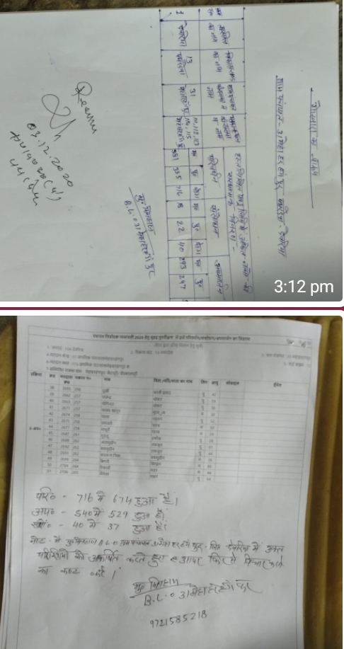 चुनाव आयोग की सूची में हुआ बड़ी गड़बड़ी गलती कर बैठे तहसील अधिकारी
