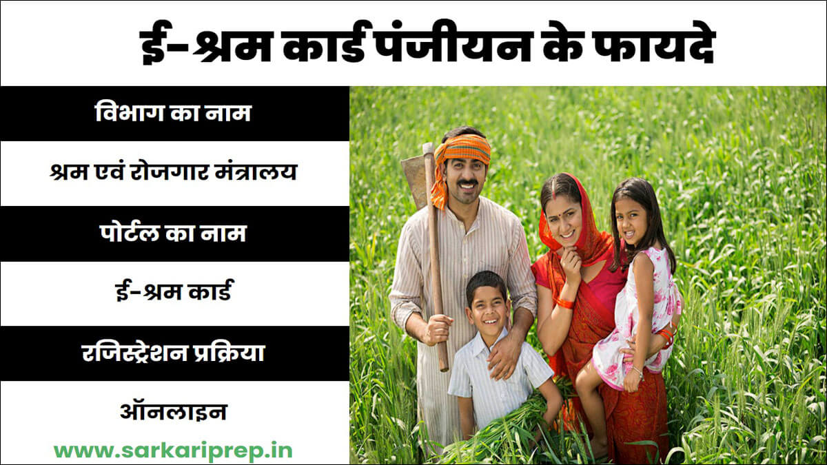 29 से 31 अगस्त तक ई-श्रम पंजीयन के लिए विशेष शिविर का आयोजन किया जायेगा
