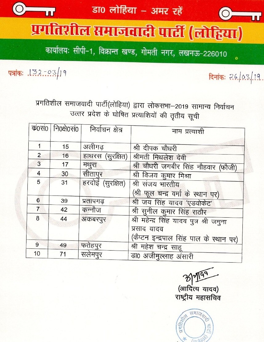 प्रसपा की नई लिस्ट जारी